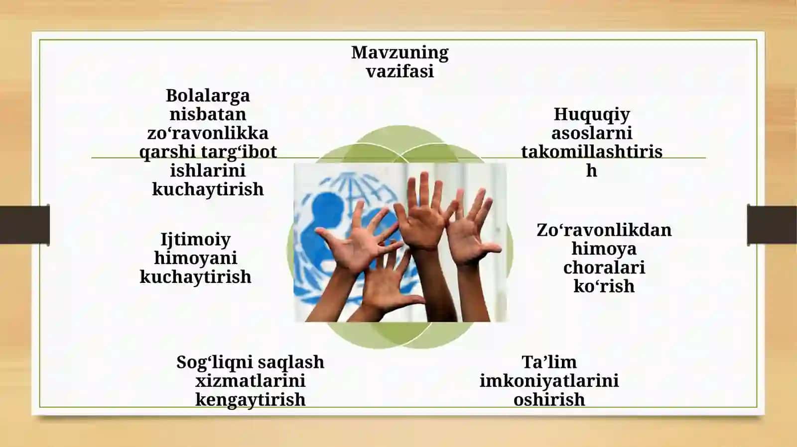 O’zbekiston Respublikasida bolalarning huquqlari va imtiyozlari. 4