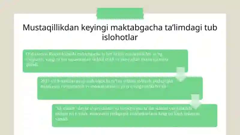 ILK VA MAKTABGACHA YOSHDAGI BOLALAR PEDOGOGIKASI 4