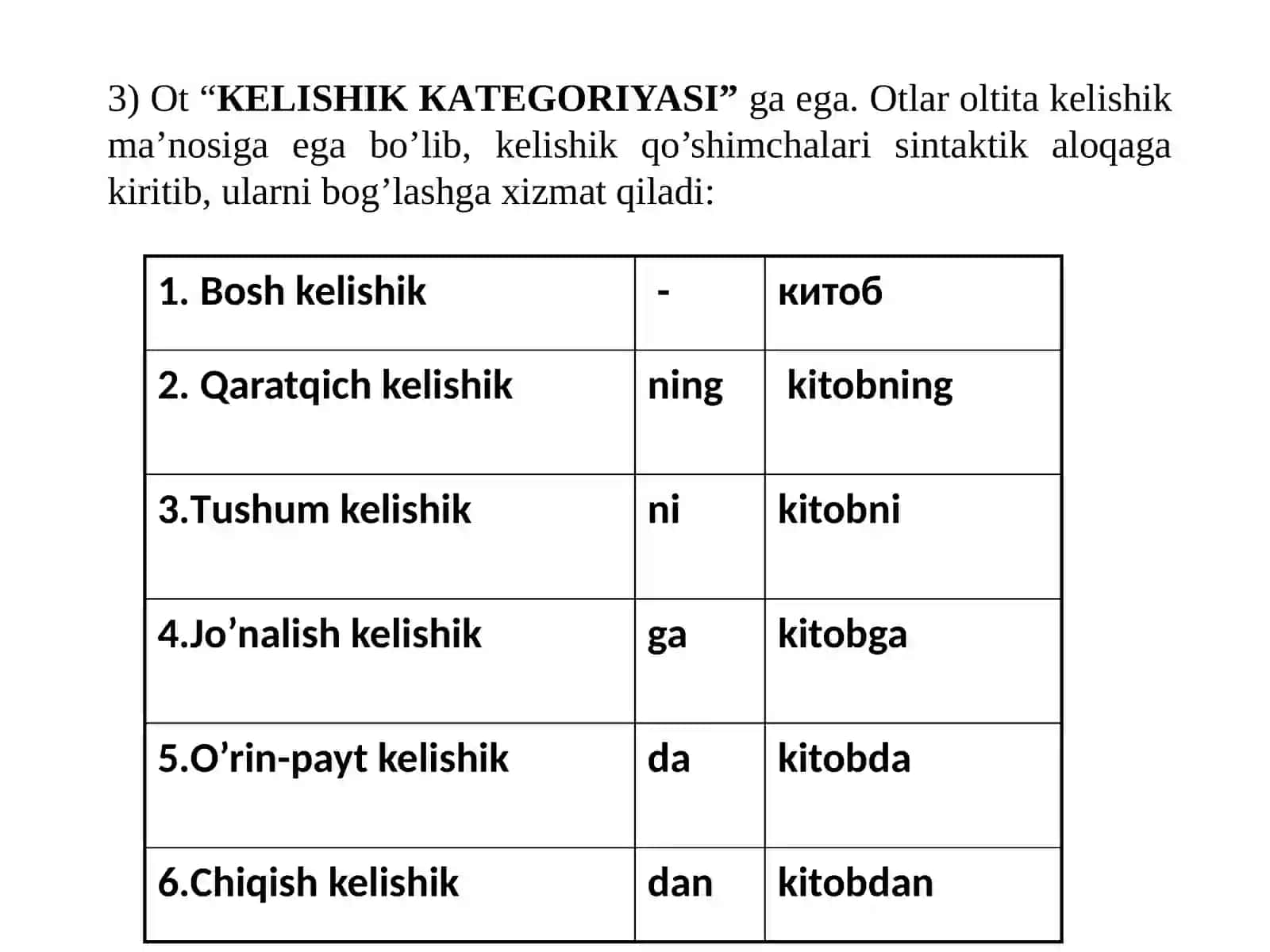 ОТLARNING KELISHIK SHAKLLARI 4