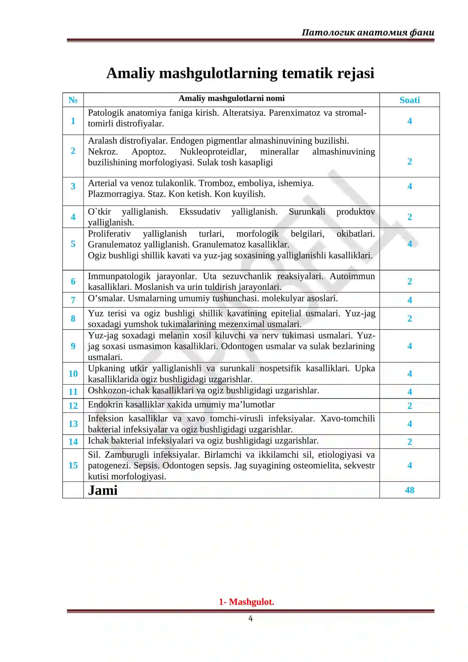 Патологик анатомия фани 4
