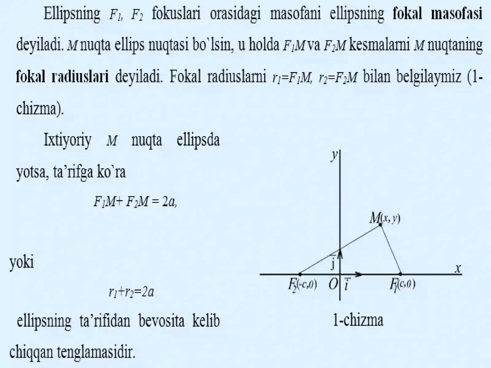 ELLIPS TA’RIFI. KANONIK TENGLAMASI XOSSALARI 4