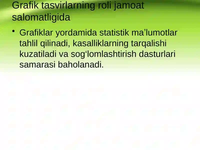 Grafik tasvirlarning jamoat salomatligidagi ahamiyati 4