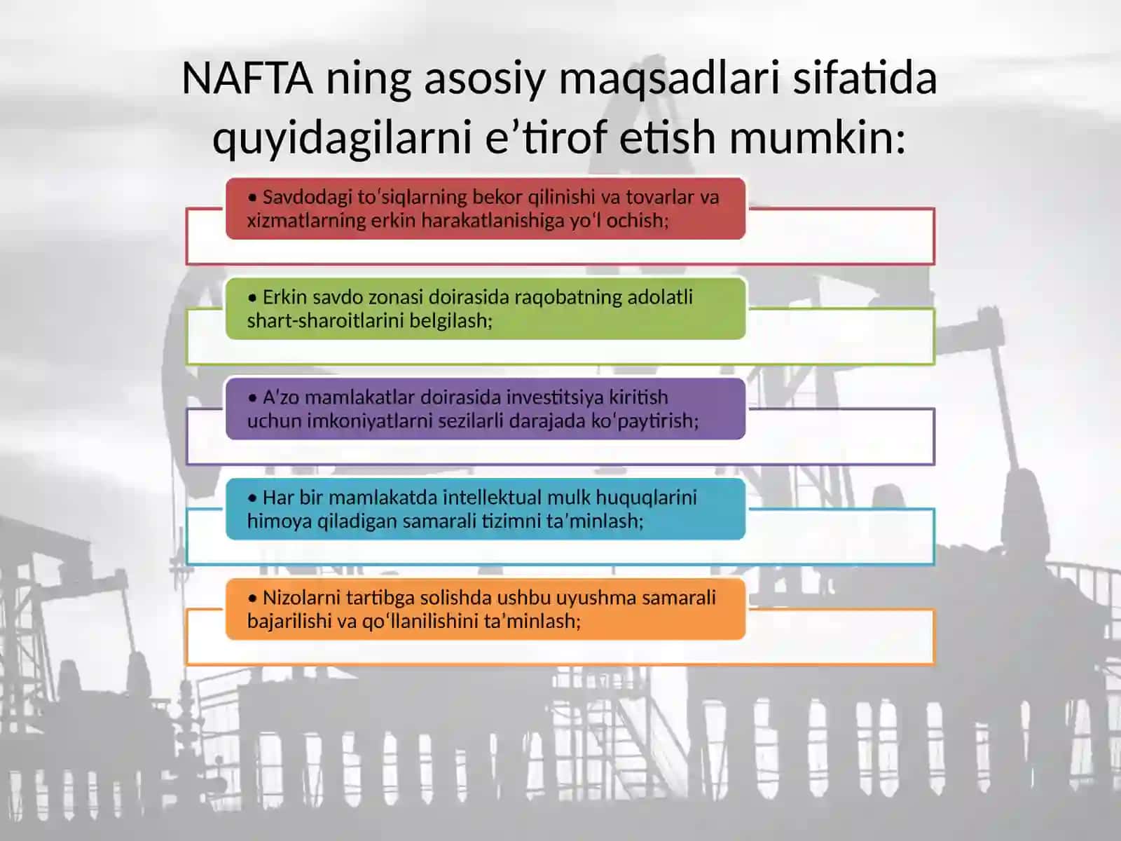NAFTAkelishuviningasosiyqoidlarivasalbiysamaralari 4