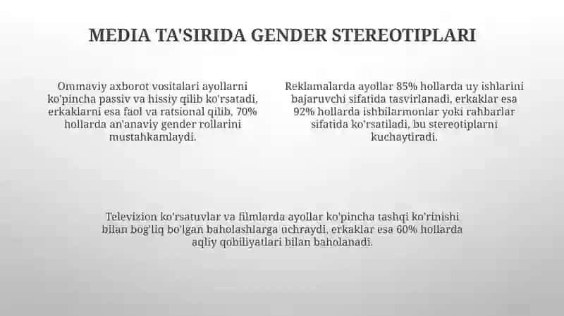 Mediasavodxonlikning gender jihatlari va uning ahamiyati 4