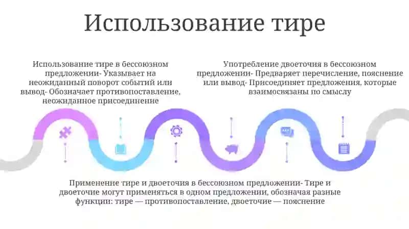 Двоеточие И Тире В Бессоюзном Предложения 4