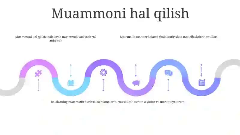 Bolalarda Matematik Tasavvurlarni Shakllantirish Usullari 4