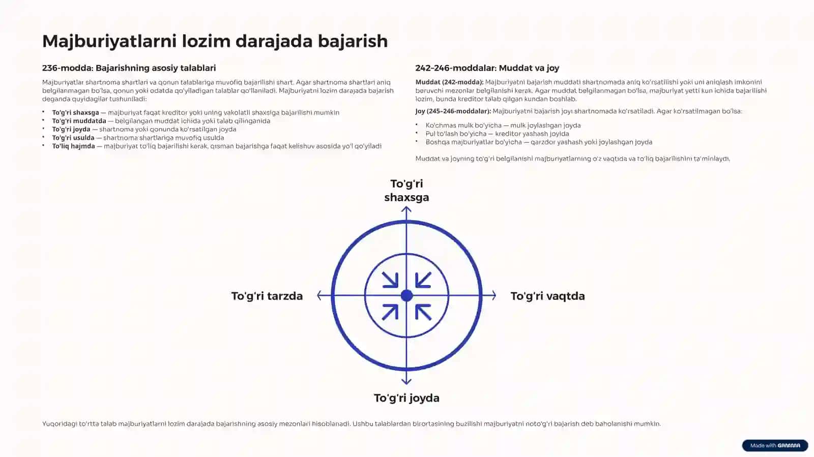 Oʻzbekiston Respublikasi Fuqarolik kodeksi: Shartnomaviy majburiyatlar 4