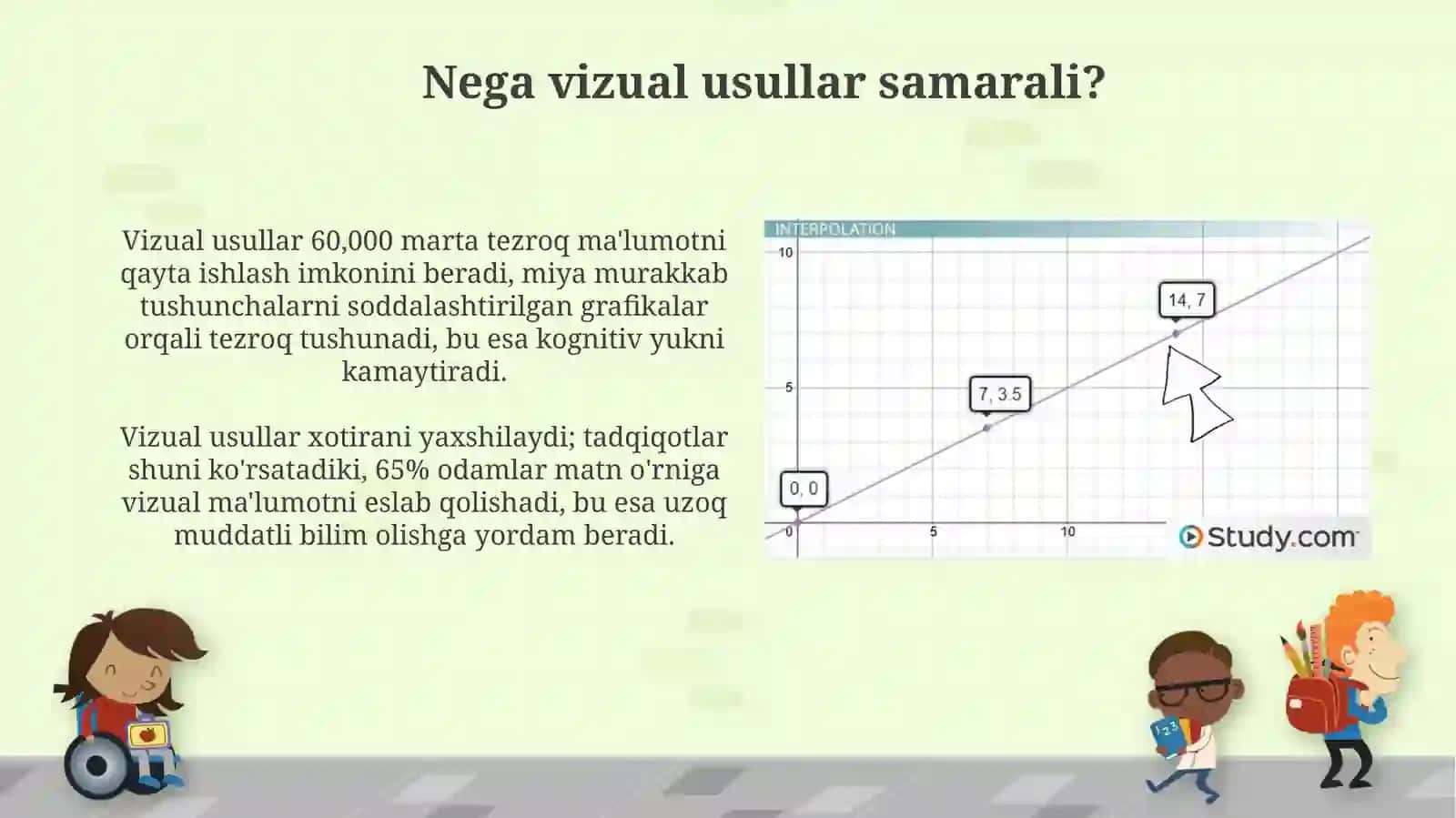 Oddiy grafiklar, diagrammalar va jadvallar 4