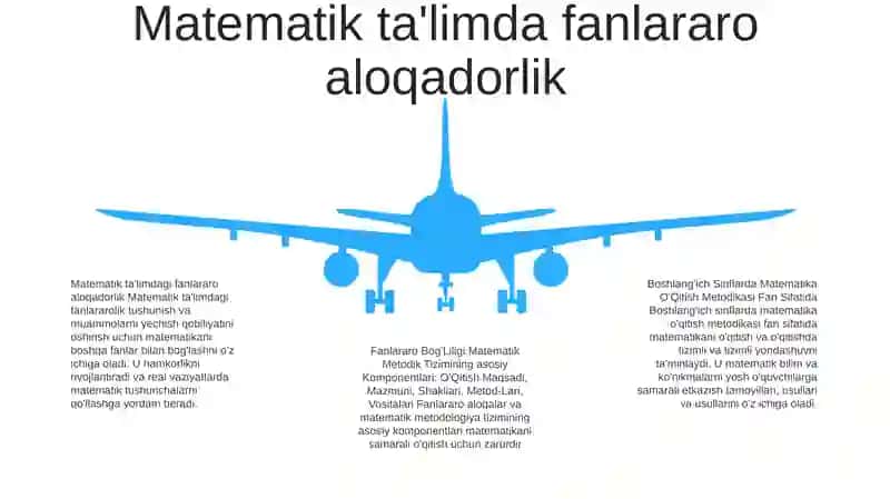 BoshlangʻIch Sinflarda Matematika OʻQitish Metodikasi 4