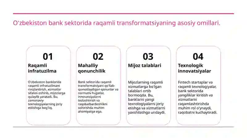 Raqamli Transformatsiya va Bank Tizimining Yangi Imkoniyatlari 4