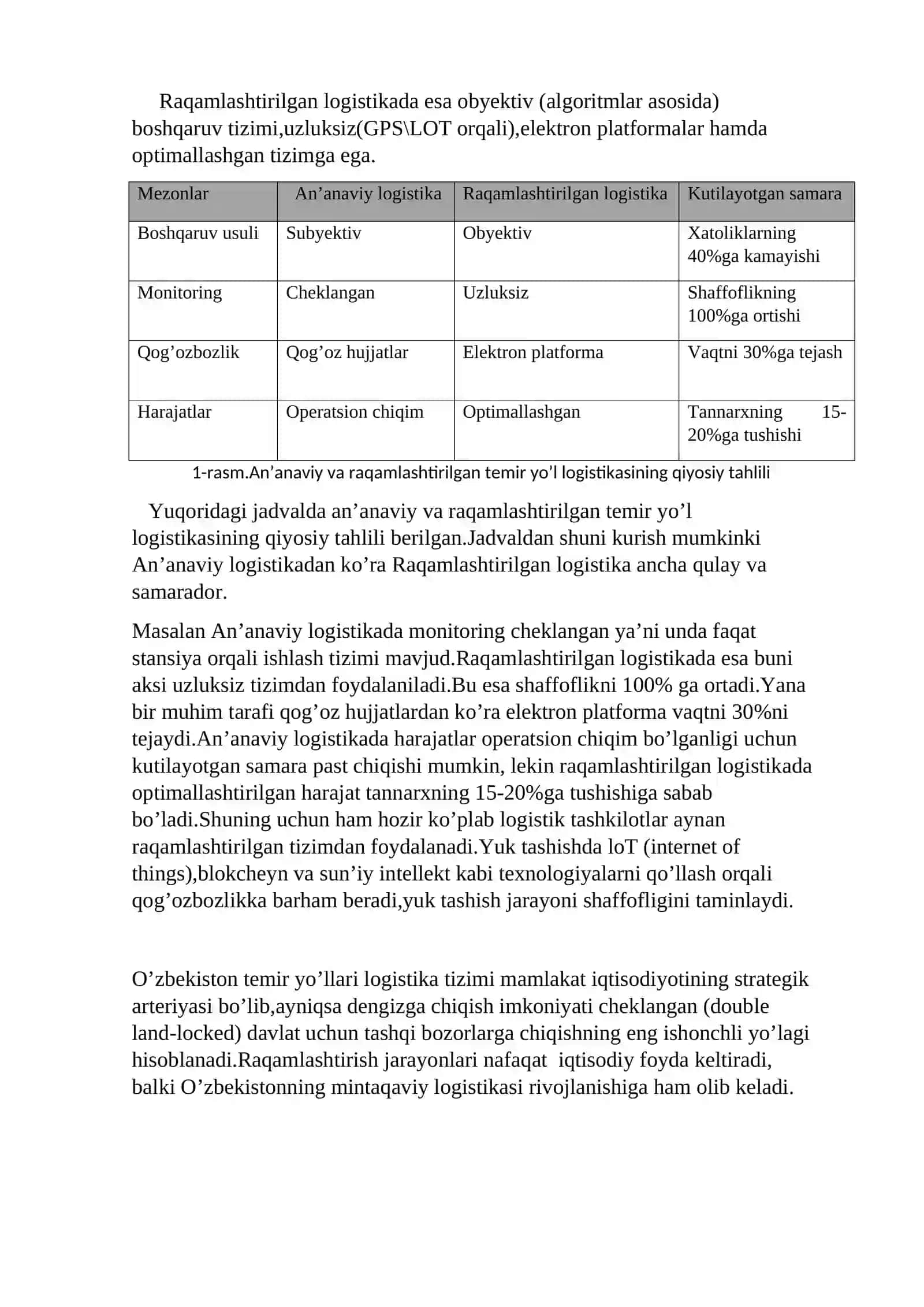 O'ZBEKISTON TEMIR YO’LLARIDA YUK TASHISH SAMARADORLIGINI OSHIRISHDA RAQAMLI TEXNOLOGIYALARNING RO’LI 4