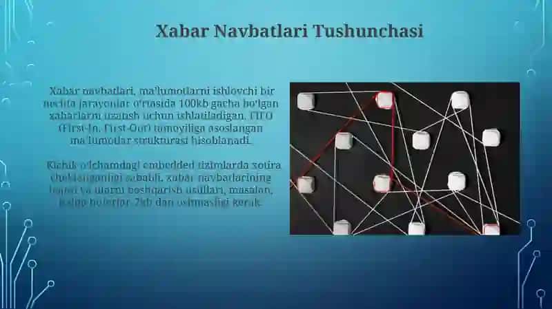 O'rnatilgan operatsion tizimlarda xabarlar navbati 4