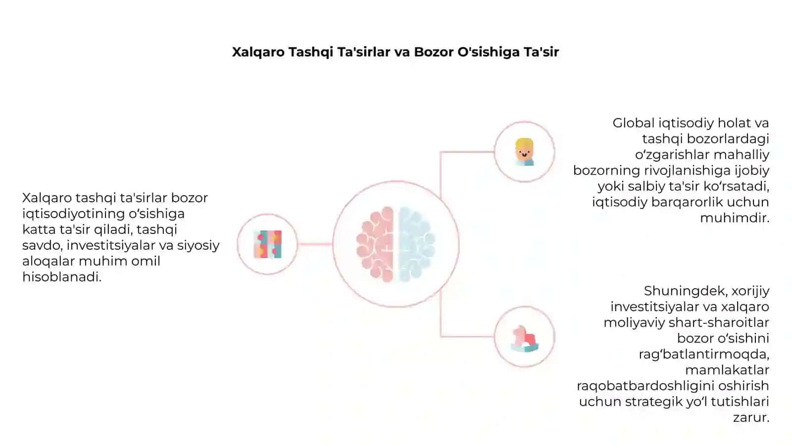 Bozor Iqtisodiyotining Asosiy Tashkil Qiluvchi Elementlar 4