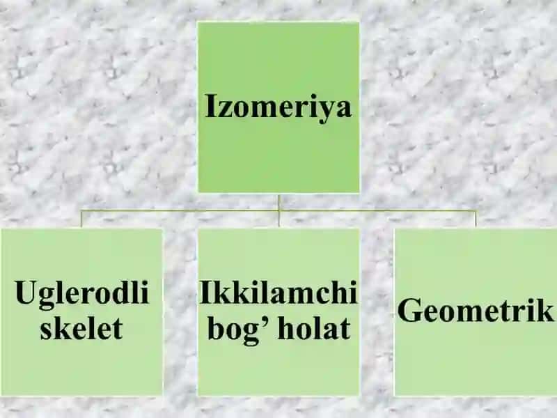 Alkenlar 4