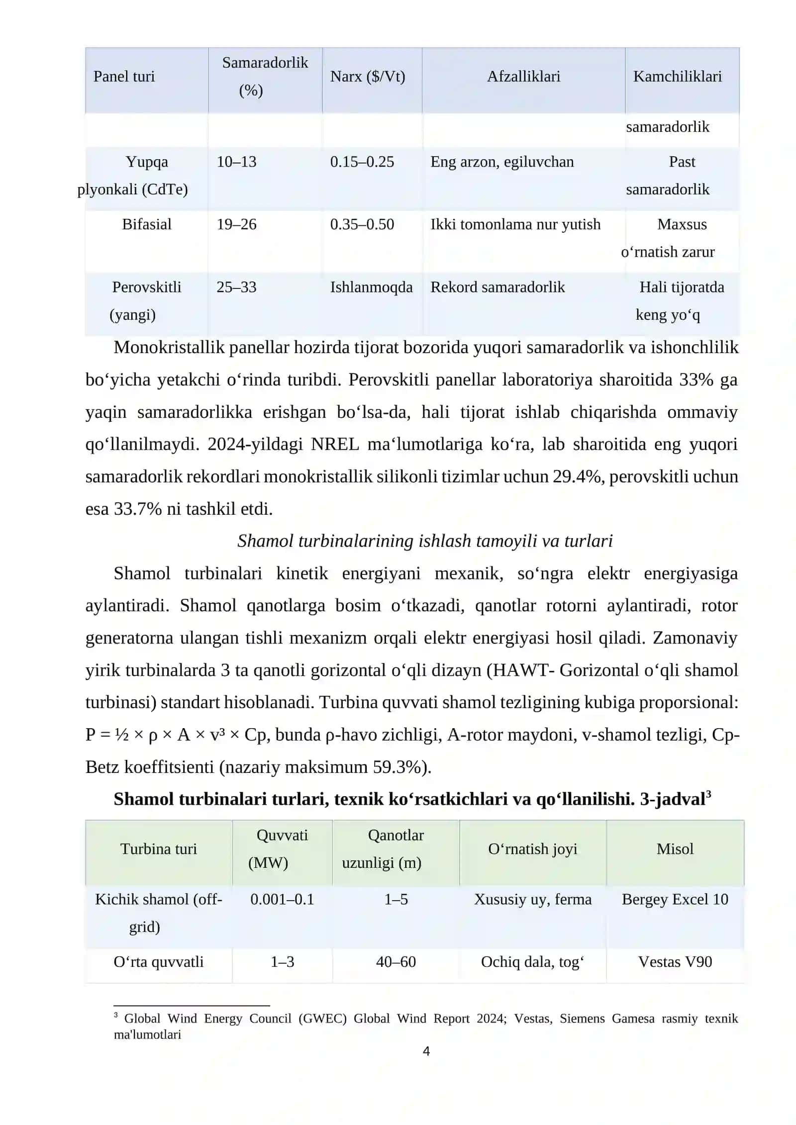 Yashil energetika va elektronika: Quyosh panellari va shamol trubinalari 4