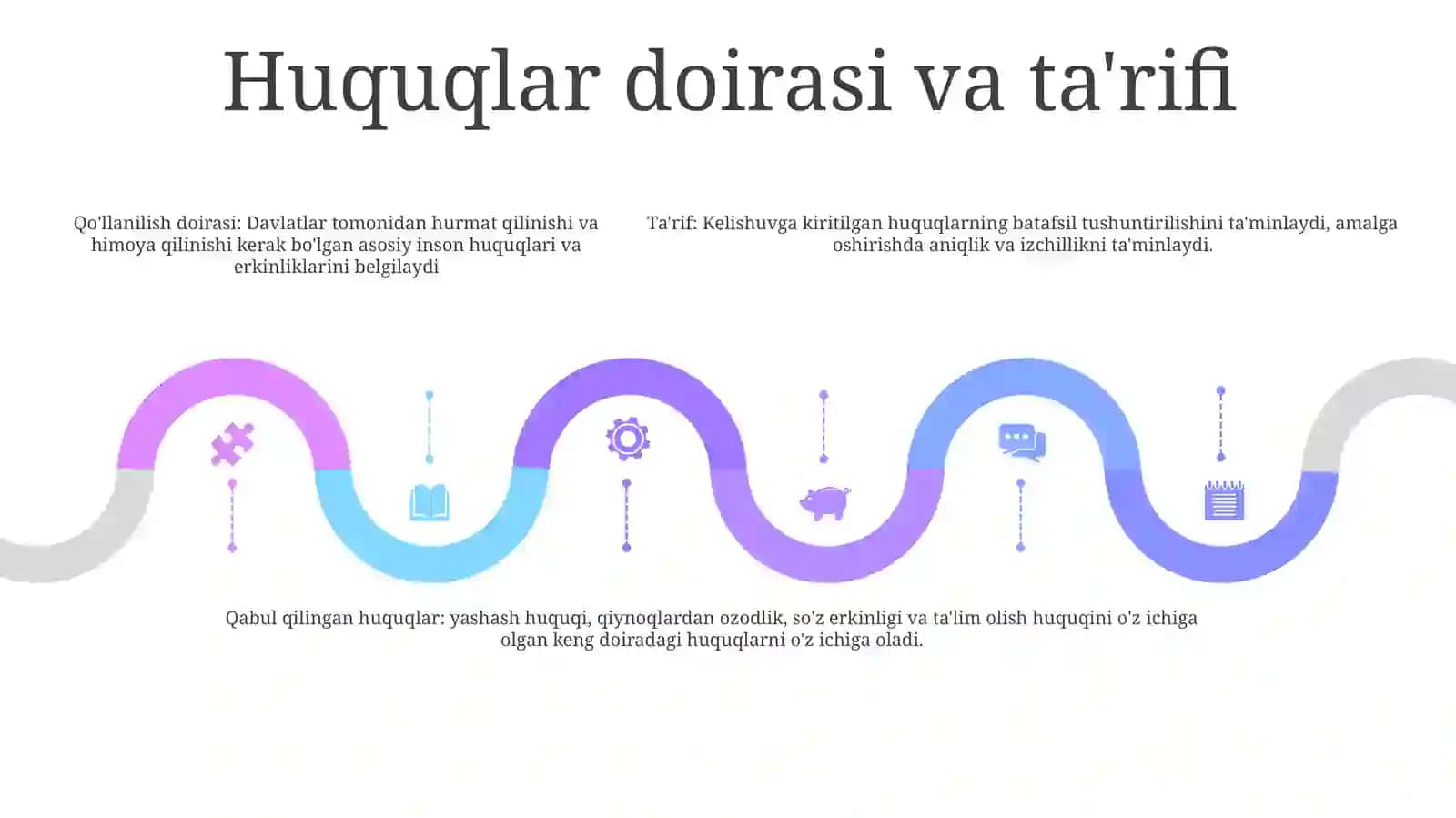Bola Huquqlari To'G'Risidagi Konvensiyasi 4