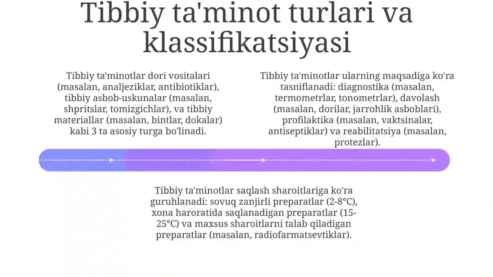 Fuqaromuhofazasitibbiyxizmati(FMTX)nitibbiymulklarbilanta’minlash 4