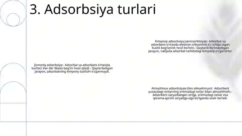 Adsorbsiya Jarayoni 4