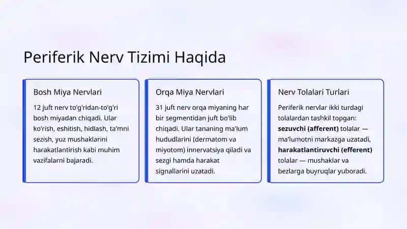 Markaziy va Periferik Falaj Turlari 4