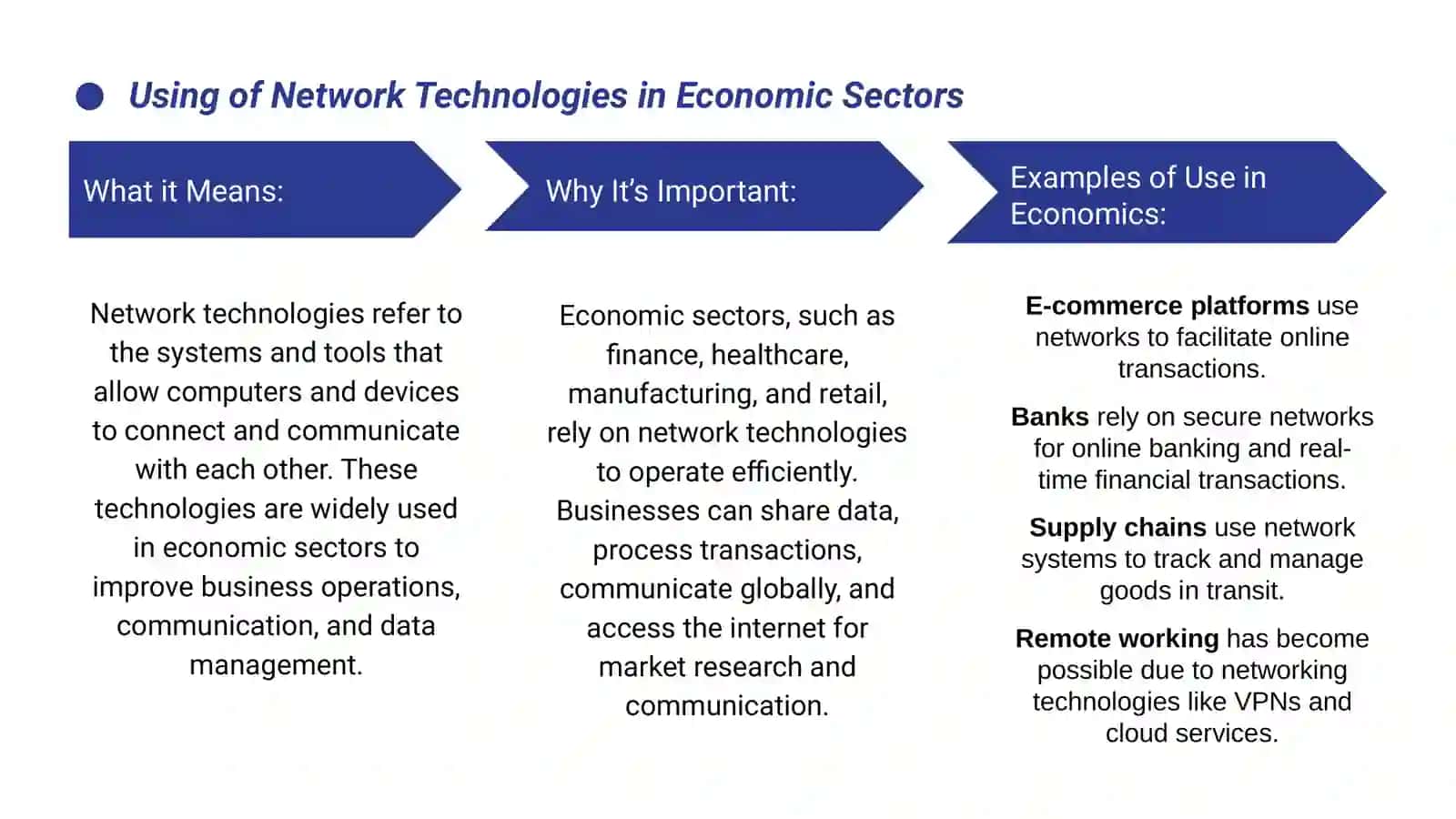 Network Technologies in Economic Sectors Lecture 4