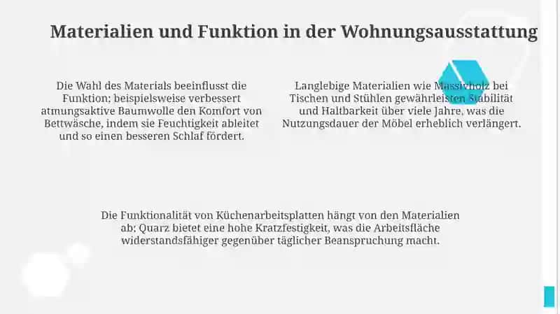 Die Wohnungseinrichtungen 4