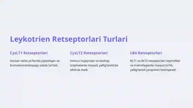 Leykotrien Retseptorlariga Ta'sir Etuvchi Dori Vositalari 4