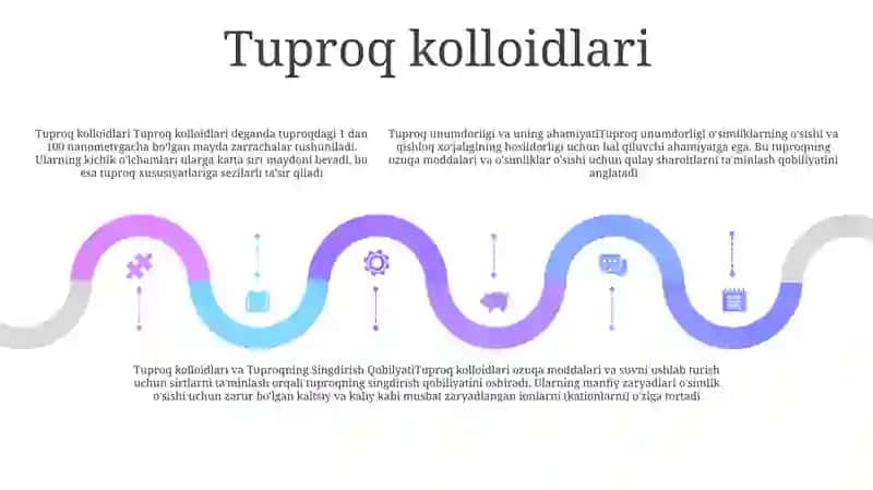 Tuproq Unumdorligi Va Uning Ahamiyati.Tuproq Kolloidlari Va Tuproqning Singdirish Qobilyati 4
