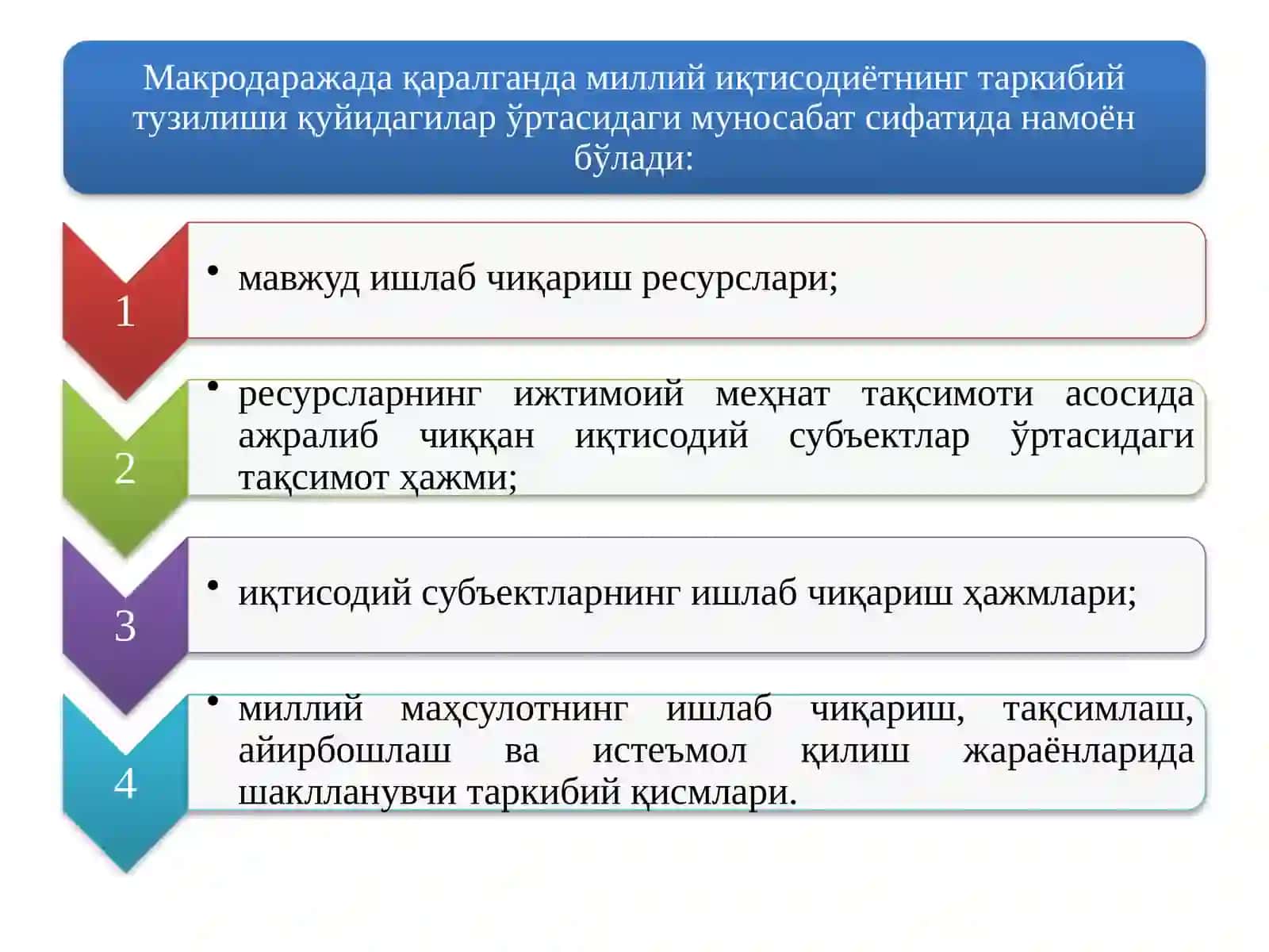 Миллий иқтисодийотнинг қарор топишива унинг макроиқтисодий кўрсаткичлари 4