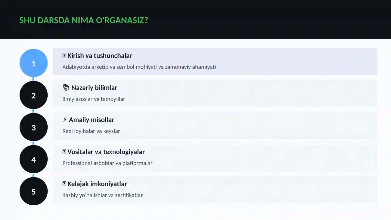 Adabiyotda arxetip va sembol 4