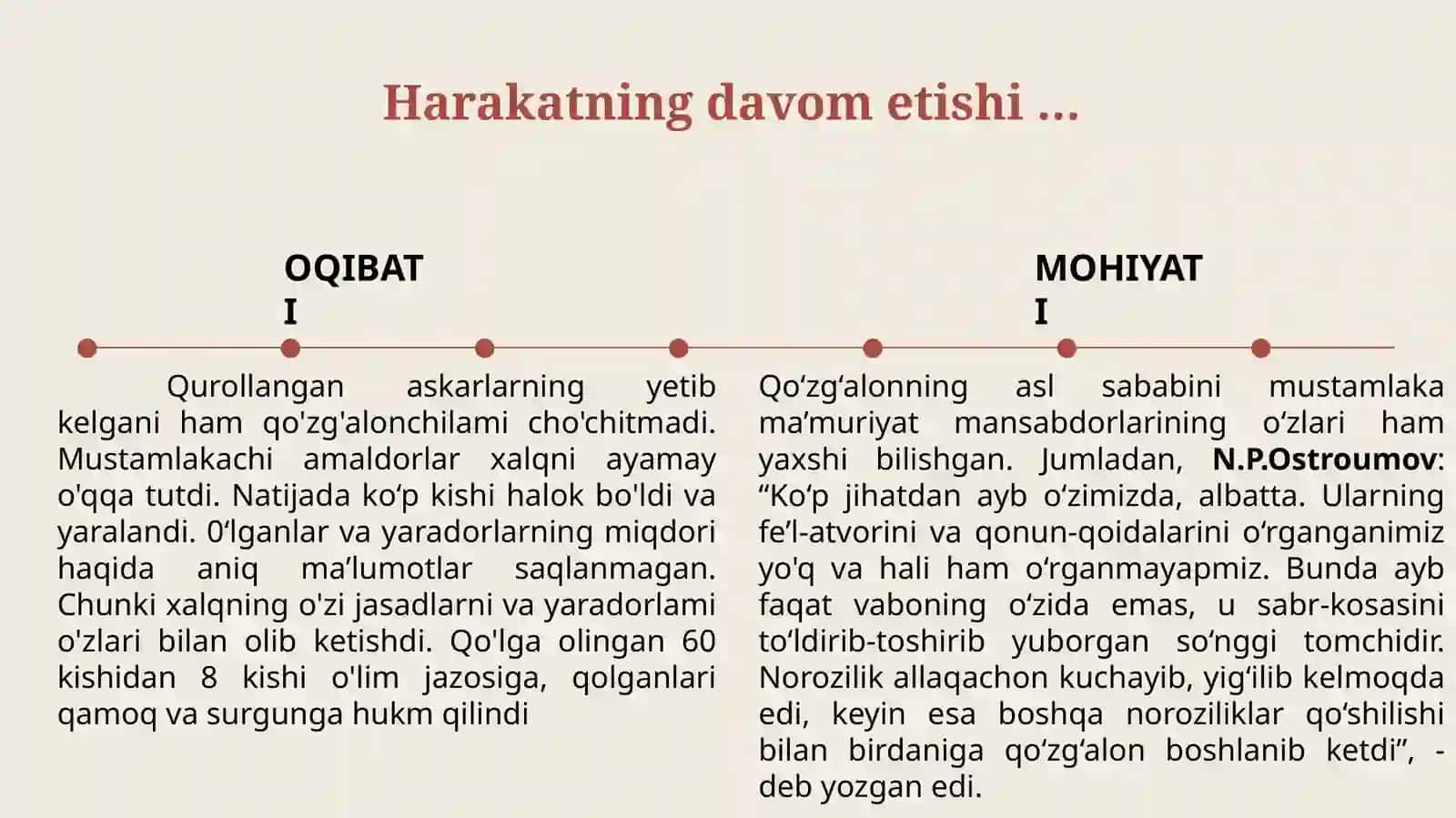 Andijon qo‘zg‘oloni 4