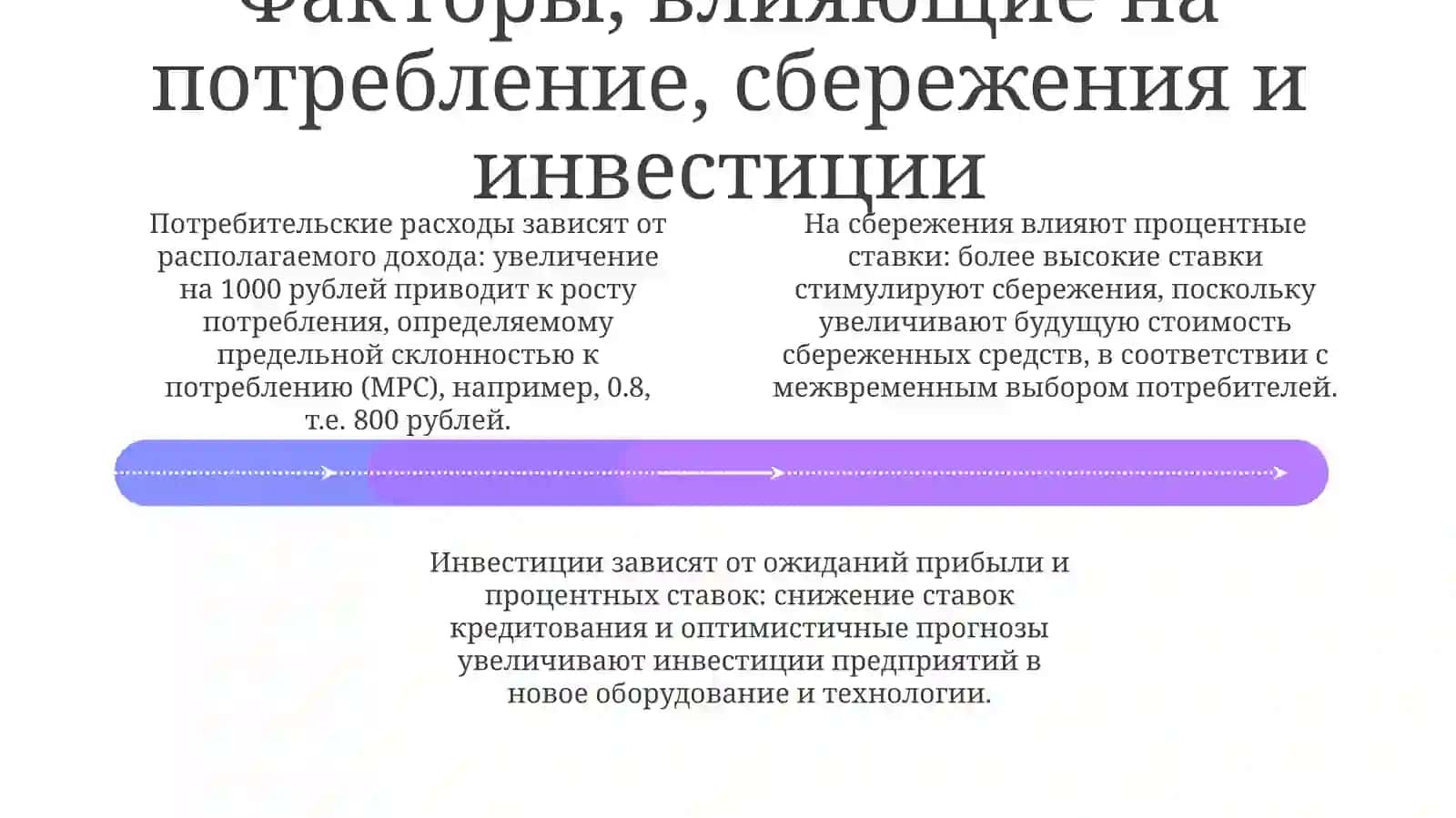 Потребление, сбережения и инвестиции 4