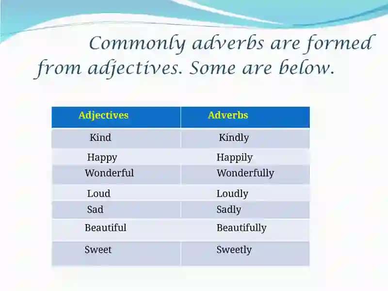Adjectives and Adverbs 4