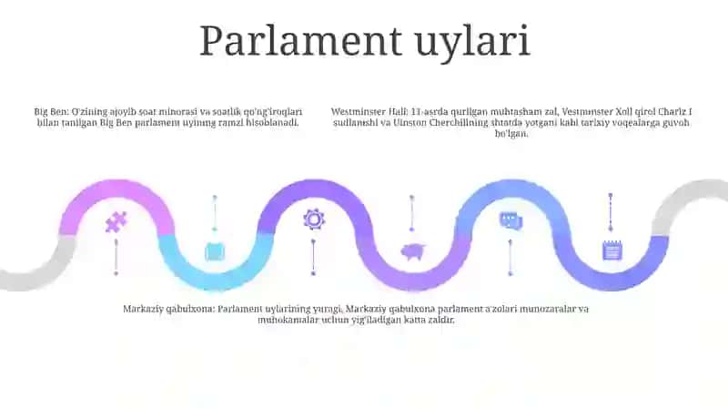 Londonning Mashhur Joylari 4