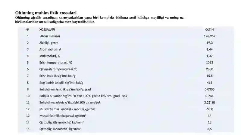Oltinvakumushxossalari 4