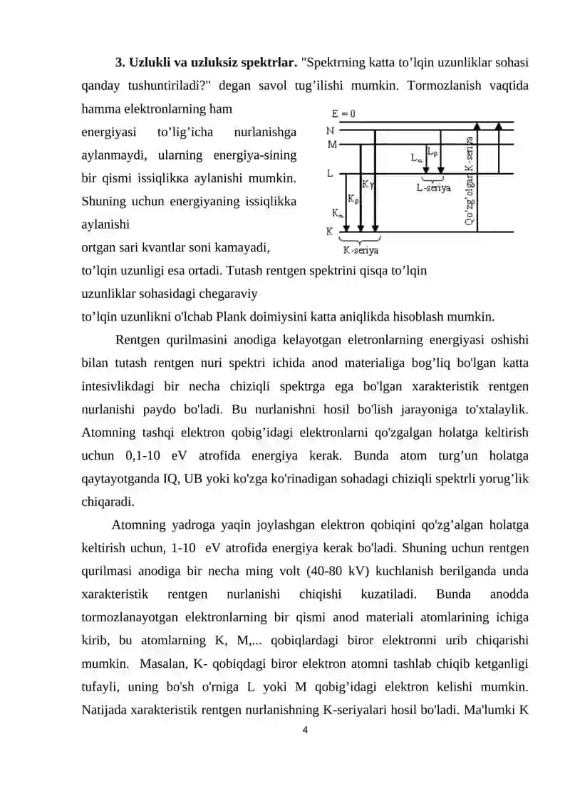 Rentgen nurlari. Mutlaqo qora jism muammosi 4