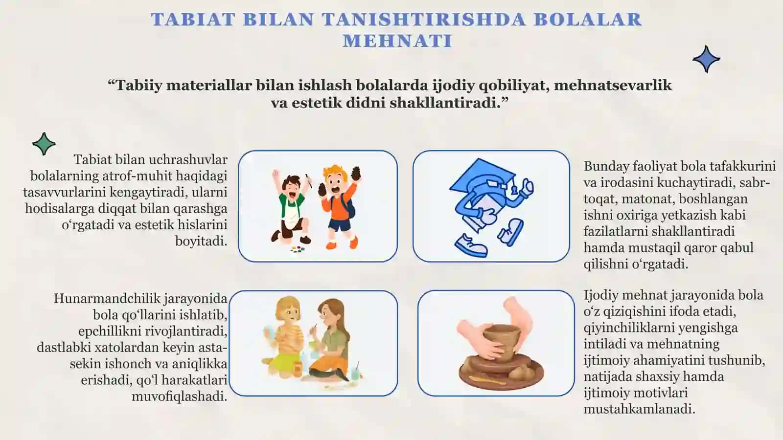 TABIATGA NISBATAN INSONIY MUNOSABATLARNI SHAKLLANTIRISHDA TABIAT MATERIALLARINI YIG‘ISH VA BOLALARDA ULARNI BADIIY IJODDA AKS ETTIRISH FAOLIYATLARINI RIVOJLANTIRISH 4