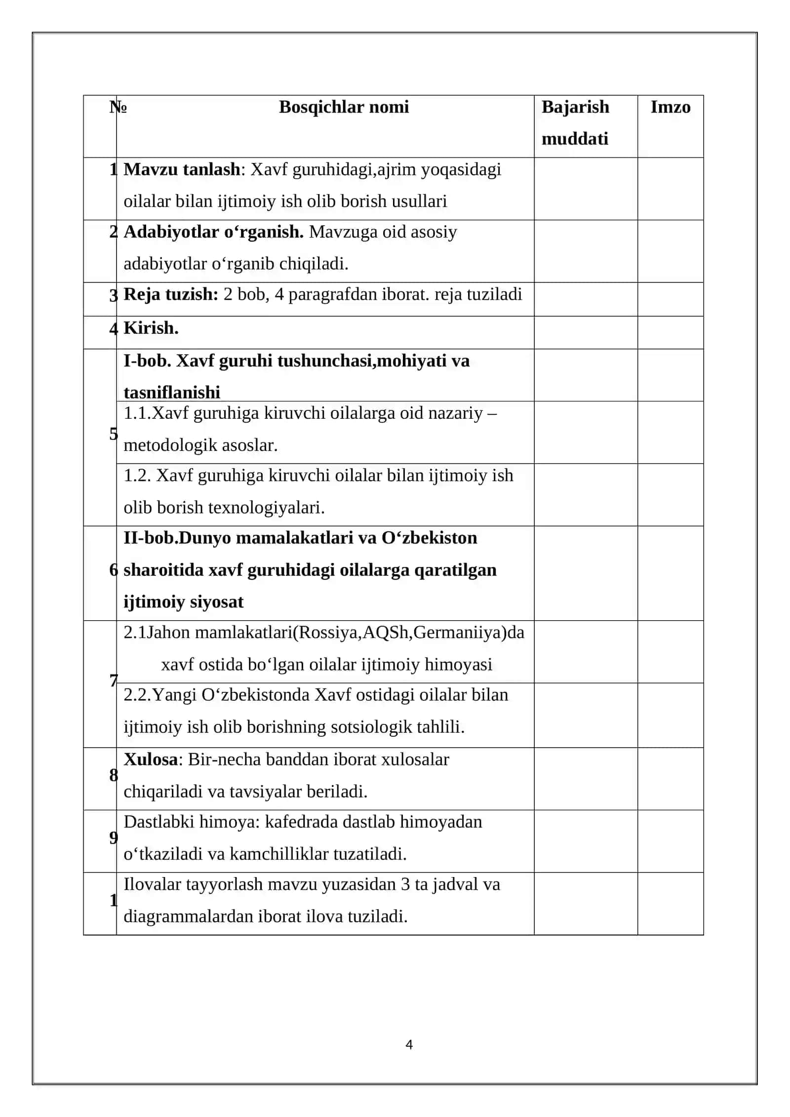 Bitiruv malakaviy ish bo‘yicha topshiriqlar 4
