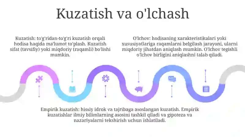Ilmiy Bilishning Mohiyati Va Usullari 4