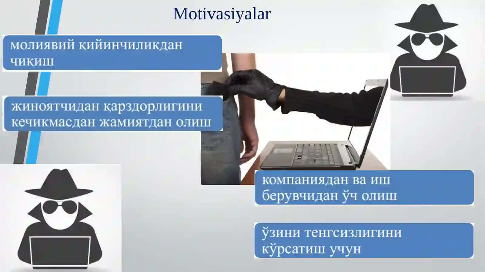 Kiberjinoyatlar, kiberqonunlar va kiberetika 4