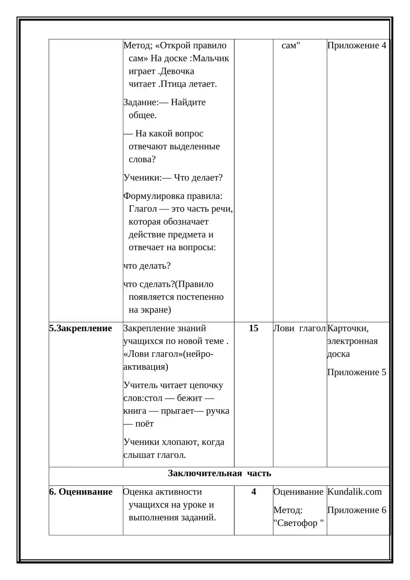 Глагол 5-класс (Разработка Микроурока) 4