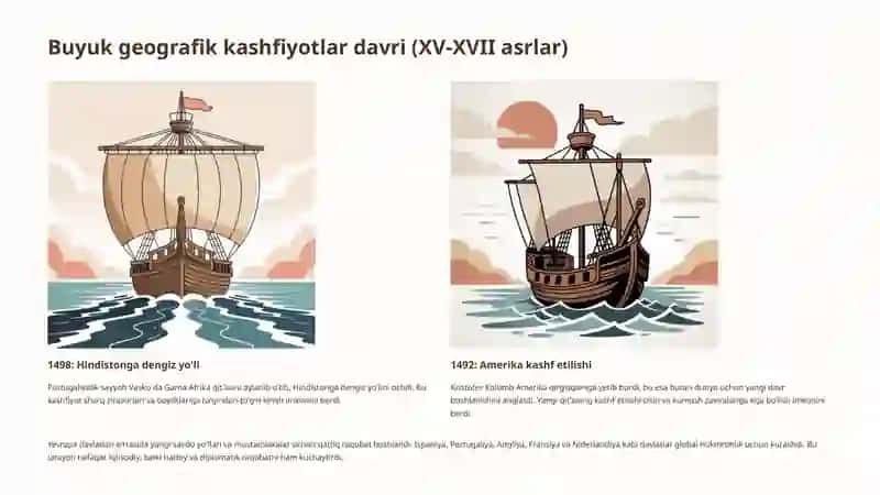 Jahon xo'jaligining rivojlanish bosqichlari 4