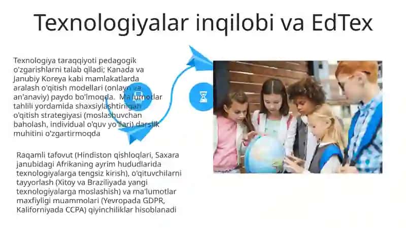 Texnologiya buzilishi va ta'limdagi yangiliklar 4