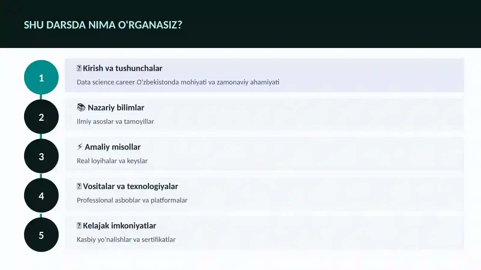 Data science career O'zbekistonda 4
