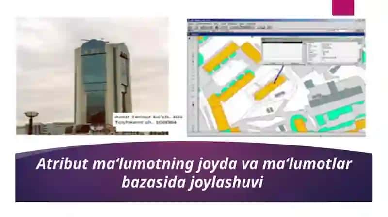 ATRIBUT MA’LUMOTLARINI OLISH 4