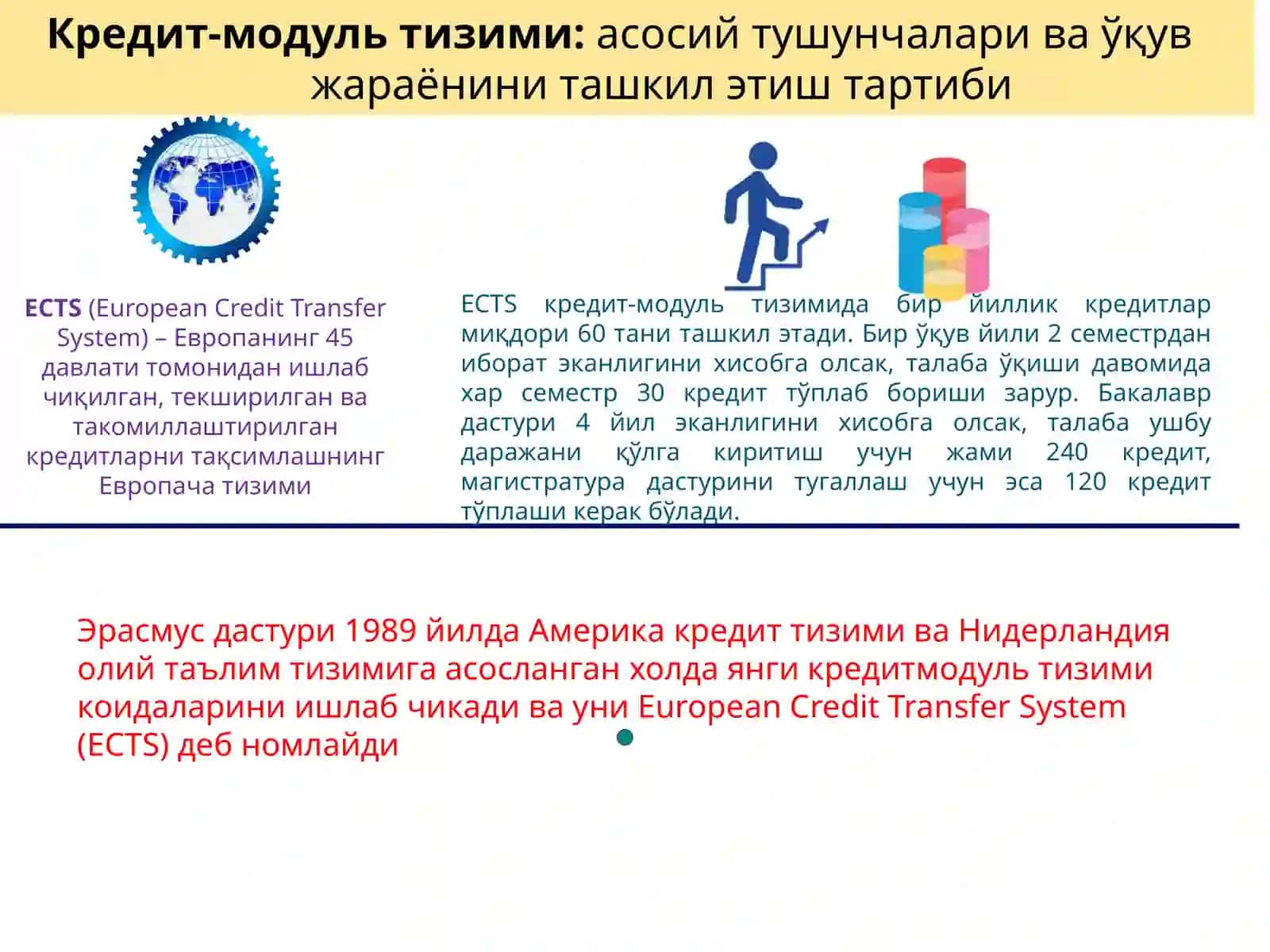 Кредит-модуль тизими:асосий тушунчалари ва ўқув жараёнини ташкил этиш тартиби 4