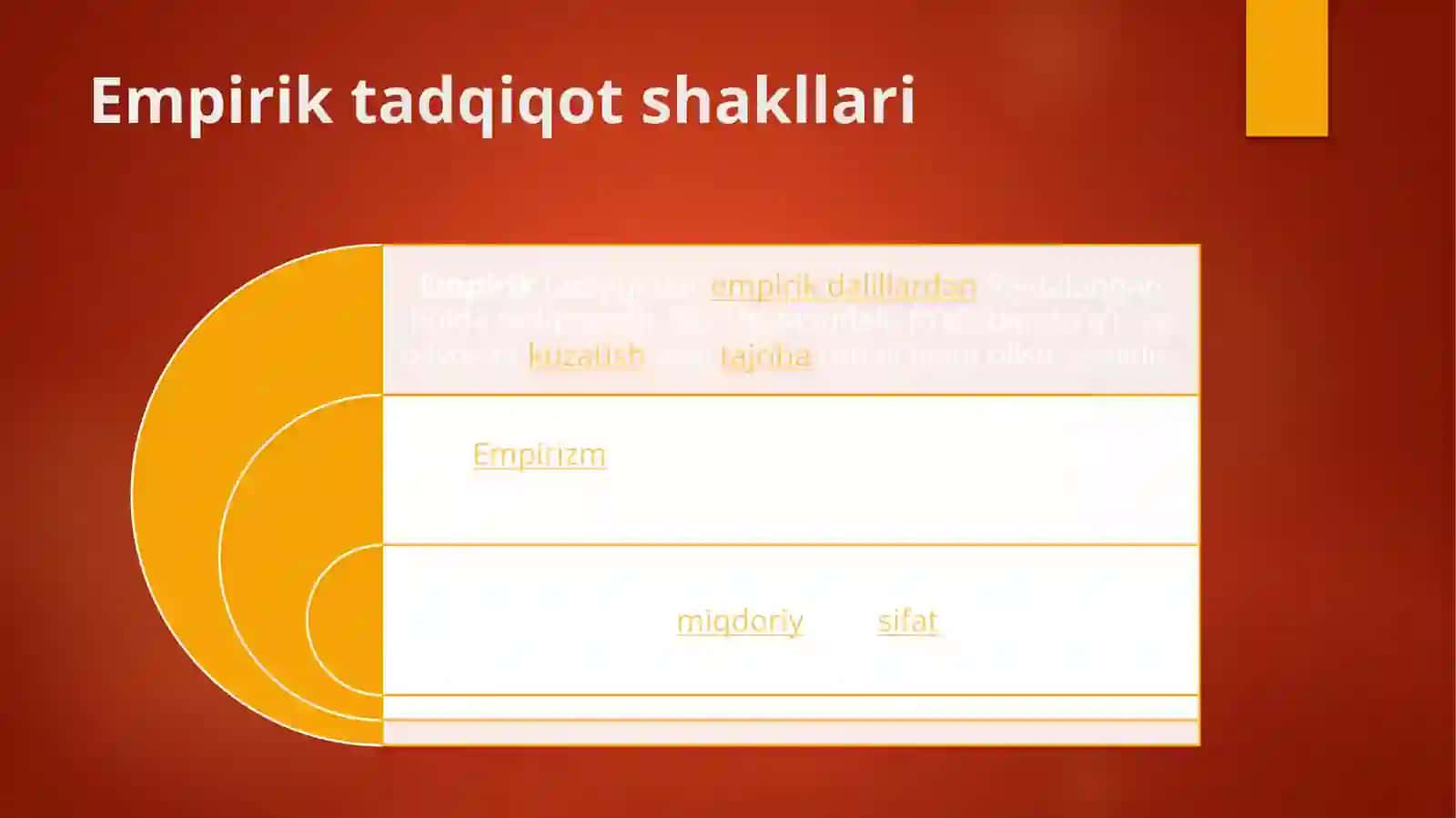 ILMIY TADQIQOTNING EMPIRIK DARAJASI SHAKL VA METODLARI 4