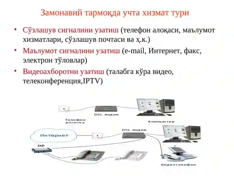 Телекоммуникация инжиниринги 4