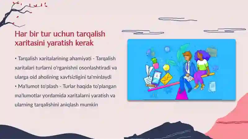 Yovvoyi mevali osimliklar turlari va tarqalishimi organish 4