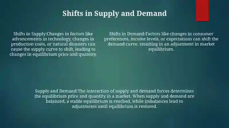 Supply And Demand 4