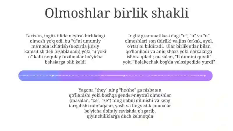 Qamrab oluvchi til alternativlari 4